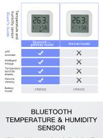 Sensor De Temperatura Y Humedad Bluetooth Con Pantalla LCD Mini Control Remoto Por Tuya APP Y Voz Compatible Con Google Thermometer Hygrometer - details 0