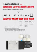 Válvula Direccional De Control Pneumática 3V210-08 Con 3 Caminos Y 2 Posiciones DC12V DC24V AC110V AC220V Con Silenciador Para Pneumática - details 4