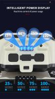 Linterna Frontal COB LED Potente Recargable USB Con Batería 18650 Impermeable Para Camping Pesca Y Excursiones Al Aire Libre - details 13