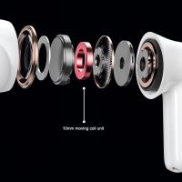 Lenovo LP1s TWS auriculares inalámbricos Bluetooth reducción de ruido BLANCO - details 1
