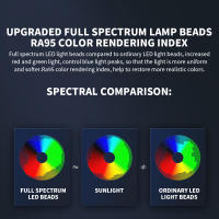 Lámpara De Escritorio Xiaomi Mijia 1S Negra Versión Mejorada Con Luz LED Ajustable 2.4G Wifi Compatible Con Mihome O Siri Control Por Voz - details 9