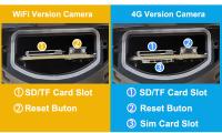 Cámara De Seguridad IP 12MP 6K PTZ Wifi Exterior Doble Lente 3 Pantallas Detección Humana Zoom Digital CCTV Cámara De Vigilancia - details 5