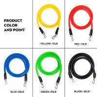 Banda De Resistencia De Fitness Multifuncional Set De 11 Piezas Cuerda De Elasticidad Para Entrenamiento De Fuerza Cinco Colores - details 4