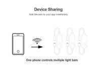 Tira De Luces LED WiFi Bluetooth RGB 10M 20M 12V Compatible Con Alexa Y Música Decoración Navideña Flexibles Para El Hogar - details 14