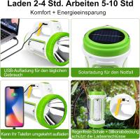 BIT Lámpara LED para acampar, lámpara LED solar para acampar con cargador USB, linternas portátiles ultrabrillantes para acampar, lámpara para tienda de campaña, luz para acampar, luz para acampar al aire libre, senderismo - details 2