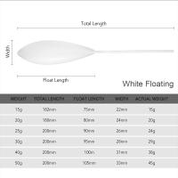 Juego De Flotadores De Pesca Buoy Bobber Plástico Para Carpa Pesca Al Arrojar Inmersión Sujeción Suave Tipo De Flotador: Flotador De Fundamento - details 1