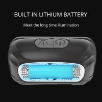 Linterna Frontal Recargable USB Para Casco Lámpara De Camping Pesca Y Trabajo Al Aire Libre Con Sensor Y Luz LED 180° Ángulo De Haz - details 9