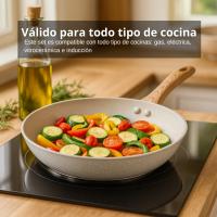 Set de 3 Sartenes de Aluminio Forjado 20/24/28 cm con Revestimiento Antiadherente de Mármol 3 Capas, Mango Ergonómico de Silicona, Aptas para Cocina de Inducción, Gas y Vitrocerámica - details 1