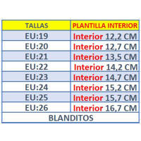 Blanditos by Crio's Botas Niño Crios COSMOS 232/C-293-2 ARENA Respetuoso calzado niños Winter ROYALE CORDONETS - details 0