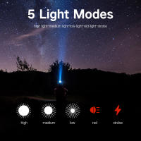 BORUiT B33Linterna Frontal LED De Sensor De Movimiento Mini Con Lente Zoom Y Luz Roja XP-G2 3030 Recargable Por USB Para Pesca Y Camping - details 7