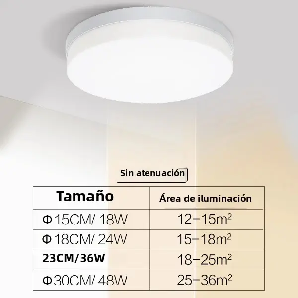 Lámpara De Techo Moderna Y Ultrafina MANVIV 18W/24W/36W/48W Redonda Para Interiores Blanco 220V 110V Iluminación Para Dormitorio Sala De Estar Cocina Comedor - 1