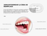 Cepillo De Dientes Eléctrico Sonic Para Adultos IPX7 Impermeable Cabeza De Cepillo DuPont Recargable Por USB Limpieza De Alta Frecuencia 6 Modos De Limpieza - details 6