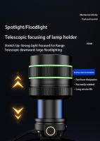 Linterna Frontal Potente Con Inducción Por Movimiento Y SOS Para Camping Pesca Nocturna Recargable Por Tipo-C Impermeable LED De Alta Potencia - details 5