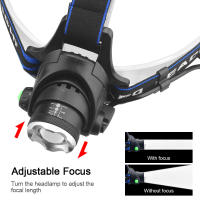 Linterna Frontal LED Super Brillante Ajustable En Rojo Verde Azul Y Blanco Para Pesca Al Aire Libre Impermeable Para Camping Y Exploración De Cavernas - details 5
