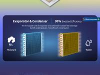 Deshumidificador Silencioso Expert Connected portátil HUMILABS OL12-BD031A, secar ropa,20L/día, 3 modos, vaciado automático/manual, Función de Secado de Ropa y Temporizador 24 horas,mejor deshumidificador de humedad - details 6