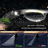 Linterna Frontal LED Con Sensor Y Batería Integrada Recargable Por USB Lámpara De Trabajo Super Brillante Torcha Para Camping Y Pesca - details 2