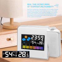 Reloj De Alarma Inteligente Con Iluminación Nocturna Y Termómetro Higrómetro Proyección Para Mesa De Escritorio Para Sala De Estar Y Dormitorio - details 1