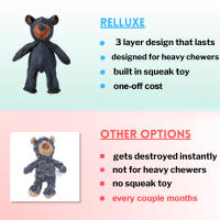 Juguetes de Oso irrumble para Perros, 2025 Nuevo Unbreak Bear, Unbrega Bear para masticadores agresivos-Oso indestructible para Perros - details 6