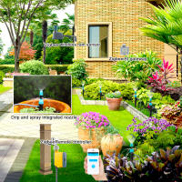Sensor De Lluvia ZigBee Inalámbrico Con Ajustes Cíclicos Dispositivo De Riego Enlace Con Control Remoto ZigBee Y Gateway BT - details 8