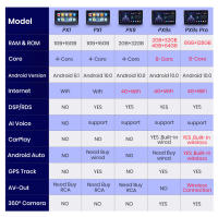 AWESAFE inalámbrico CarPlay Android Auto Radio para Volvo XC90 Android 2004 2005 2006 2007 2008 - 2014 coche reproductor multimedia GPS 2 din autoradio volante controles RDS Bluetooth - details 4