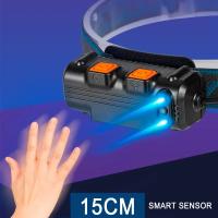 Linterna Frontal LED COB Con Inducción Recargable USB Y Zoom Batería Integrada Multifuncional 6 Modos Torcha Frontal Impermeable Para Camping Y Actividades Al Aire Libre - details 9