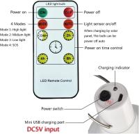 Lámpara Solar LED Impermeable Para Exteriores Cargada Por USB Luz De Emergencia Colgante Potente Para Interiores Casa - details 2