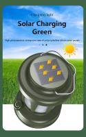 Lámpara De Camping Retro Portátil Lanternas Solares/Carga Tipo-C Luz De Emergencia Para Colgar En La Tienda De Acampar Y Escalada Al Aire Libre Jardín - details 19