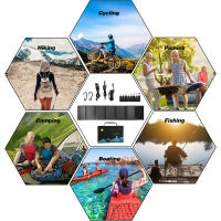 Panel Solar Plegable De 100W Con Bolsa Y Salida USB+DC Cargador Portátil Dispositivo De Carga Solar Para Exteriores Suministro De Energía Portátil - details 9