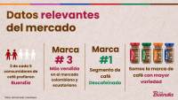 Café Buendia Sabor Vainilla 85 g - Soluble Iiofilizado de Calidad Superior - Qumir - details 4
