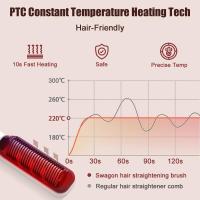 🎁【Detalles para Mamá】Cepillo alisador de pelo iónico negativo, peine caliente con pantalla LED, antiquemaduras, apagado automático, calentamiento rápido, 30 ajustes de temperatura para casa, de viaje y salones de belleza - details 5
