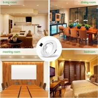 5pcs Soporte De Lámpara LED Recargable Redondo Ajustable Para Techo Fijación De Bola Ensamblaje De Metal Para Iluminación Doméstica - details 5