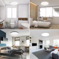 Lámpara De Techo Redonda LED Para Sala De Estar Dormitorio Cocina Balcón Corredor Iluminación Energía Ahorradora Certificación CE CCC - details 9