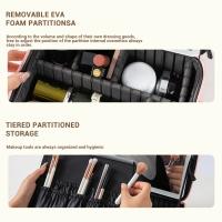 Estuche De Maquillaje Para Mujer Con Espejo Y Lámpara LED Inteligente Estuche De Viaje Portátil De Moda Organizador De Cosméticos Material PU - details 3