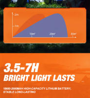 Lámpara De Camping Retro Recargable Luz De Emergencia Para Exteriores Pesca Y Iluminación De Camping Vintage Con Luz De Trabajo Para Jardín Y Calle - details 5