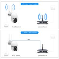 Cámara De Seguridad IP Tuya Smart Life 5MP PTZ Wifi Exterior Impermeable Con Detección De Humanos 5x Zoom Digital Compatible Con Alexa - details 11
