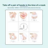 Dispositivo de depilación, dispositivo de depilación IP l para mujeres, dispositivo de depilación casero para axilas, piernas, brazos, cara y línea del bikini - details 3