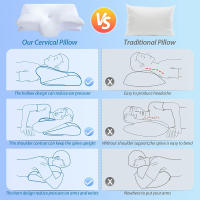 Almohada De Espuma Memory Foam Cervical Ergonómica 2 En 1 Soporte Contorneado Para Dolor De Cuello Almohada De Soporte Contorneado Para El Cuello - details 6