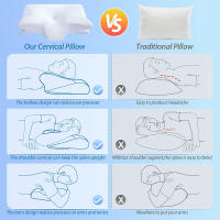 Almohada Cervical de espuma viscoelástica, almohada ortopédica de contorno ergonómico 2 en 1 para el dolor de cuello, almohadas de soporte contorneadas, 1 unidad - details 6