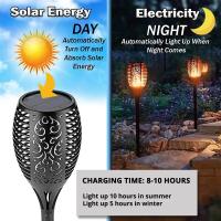 Lámpara De Jardín Solar Con 96 LED Luz Exterior Impermeable Antiguo Torcha Decorativa Para Paisaje Jardín Iluminación De Camino - details 3