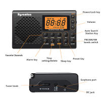 Radio Portátil AM/FM/SW Con Pantalla LED Y Antena Retráctil Alta Sensibilidad Estéreo Receptor De Radio Con Altavoz Integrado - details 10