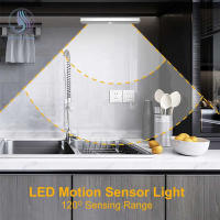 Lámpara Nocturna LED Para Armario Con Sensor De Movimiento Luz Para Alacena Puerta Cama Escaleras Cocina 6-10 LED Incluidos - details 4