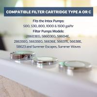 Gerimport Filtro Piscina Cartucho A - C 10.6x20.3cm - details 3