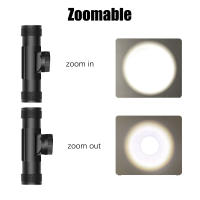 Lámpara Frontal LED De Alta Potencia Recargable USB Tipo-C Torcha Para Camping Caza Luz De Mano Impermeable Con Ángulo De Haz De 180° - details 3