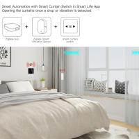 Sensor De Vibración Inteligente Zigbee MOES Notificación De Alarmas De Movimiento En Tiempo Real Con Registros Históricos Para Hogar Inteligente Compatible Con Tuya - details 4
