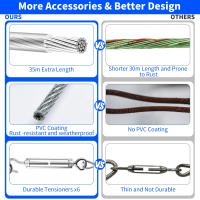 Kit De Cable De Acero Inoxidable Para Jardín 2/15/35M Con PVC Cubierta Para Sails De Sombrilla Herramienta De Trellis Para Tendas De Sombrilla - details 4