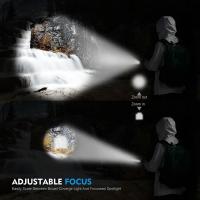 Linterna Táctica Recargable USB KDULIT Mini LED Super Brillante Con Zoom Portátil Para Camping Y Emergencias - details 10
