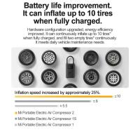 Xiaomi Mijia Compresor de Aire Portátil 2 | Inflador Eléctrico 150 PSI | Batería Recargable | Luz LED | Coche - Moto - Bicicleta - Pelotas - details 2