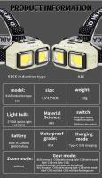 Linterna Frontal LED Potente Recargable USB Impermeable Para Camping Pesca Mineria Con Lente De 180° Y Modos De Iluminación Variable - details 15