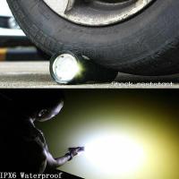 BIT Linterna LED de 50W Alta Potencia 30000-100000 Lúmenes - details 4