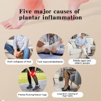 Masajeador De Pies Rolador De Yoga Para Fascia Plantar Relajación Muscular Cuidado Masajeador Manual De Plástico TPR Y ABS Tamaño 16x5x5cm - details 13